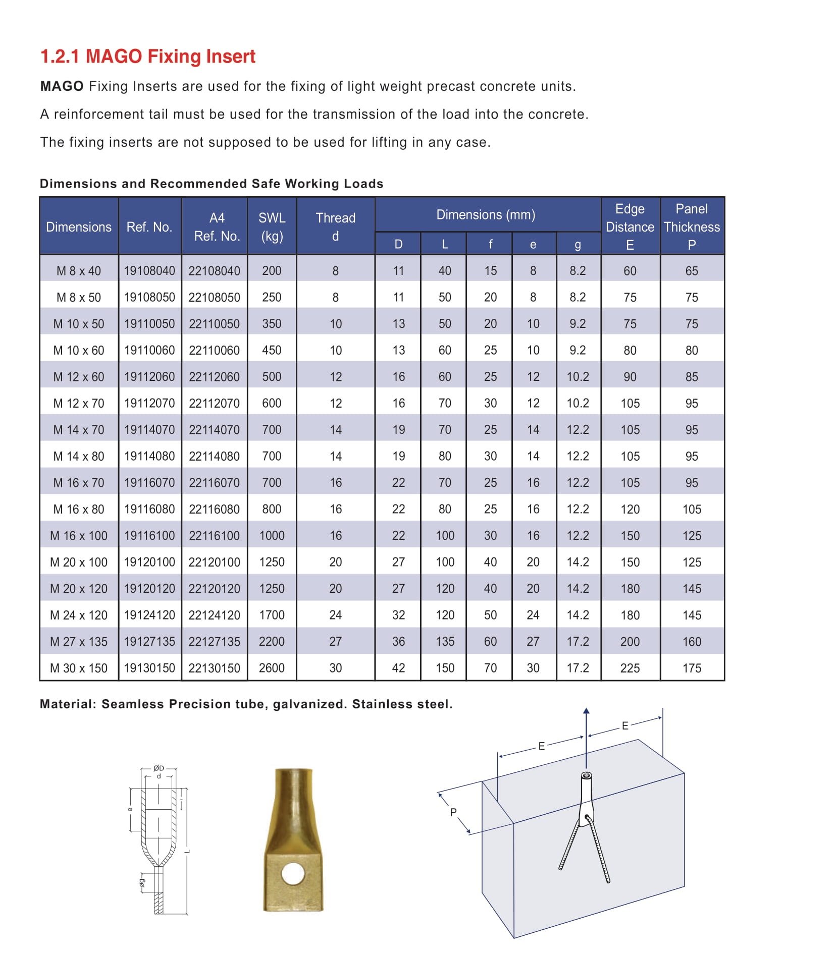 Fixing Inserts - BilZed Company ( Rebar Couplers & Precast Accessories )