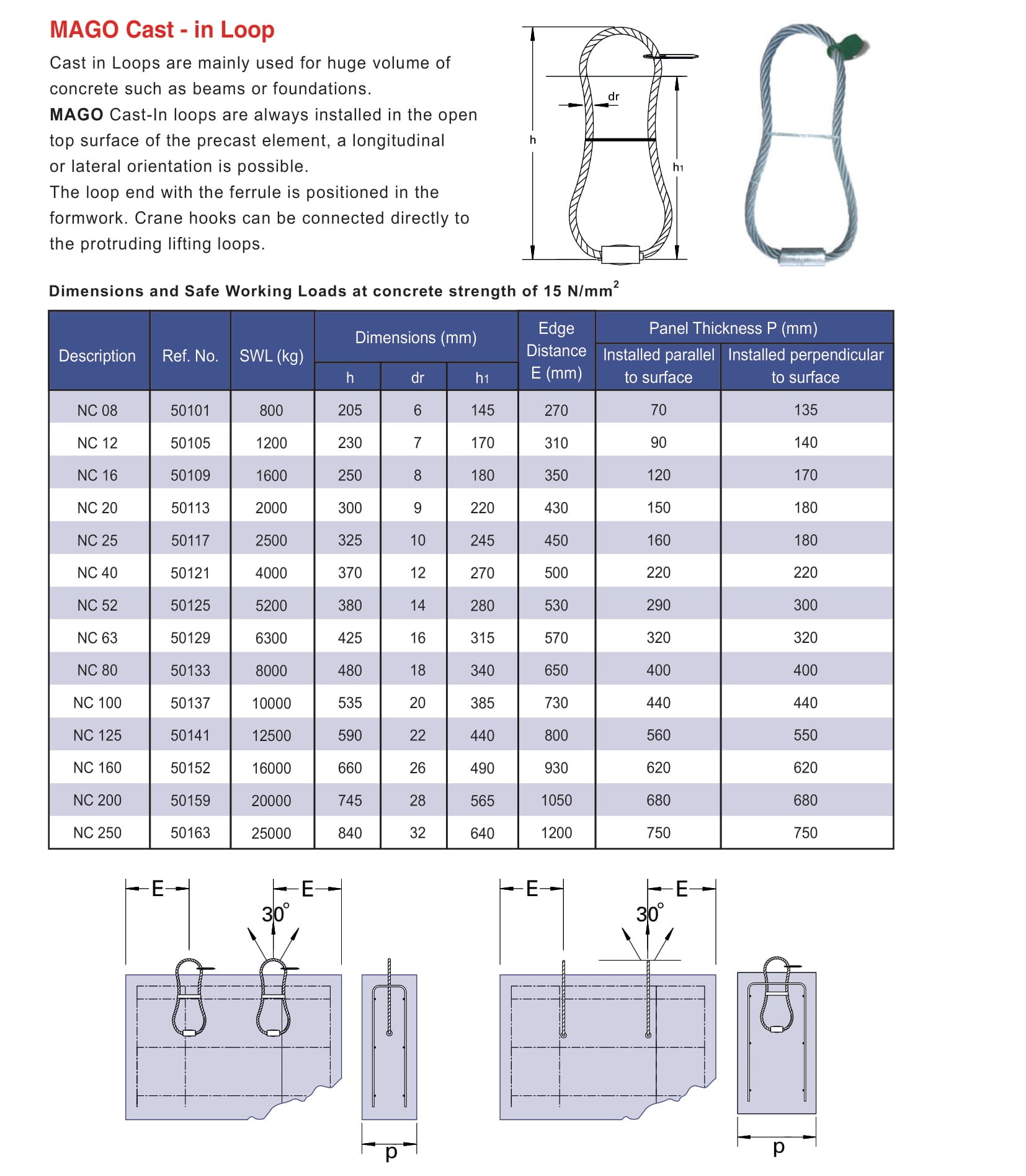 Loop Rebar Insert Cast - In Loop - BilZed Company ( Rebar Couplers & Precast Accessories )
