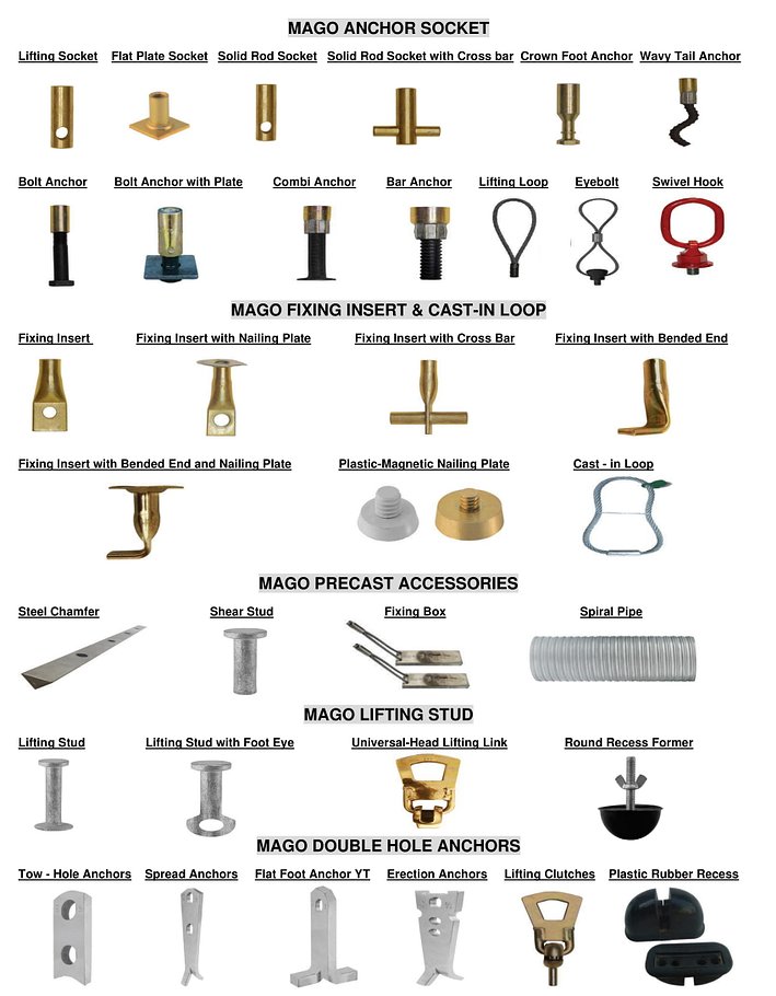 Precast Systems - BilZed Company ( Rebar Couplers & Precast Accessories )